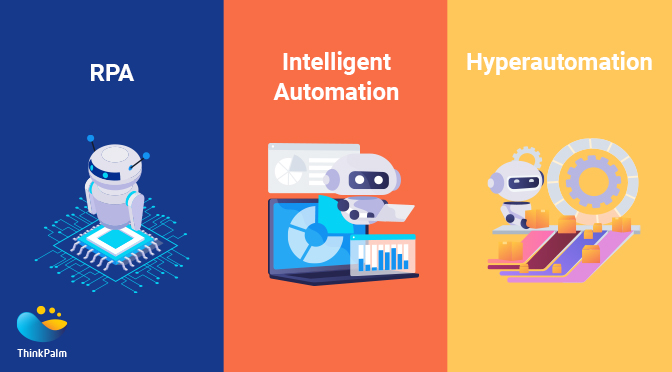 Intelligent Automation for a sustainable business ecosystem