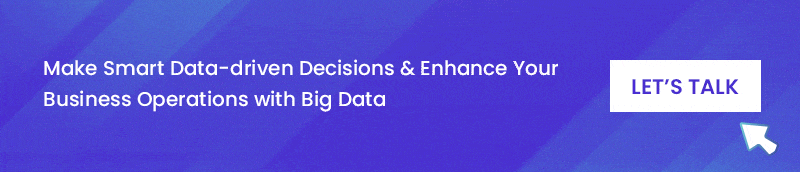 Big Data Analytics In Business | Benefits & Use Cases in 2024